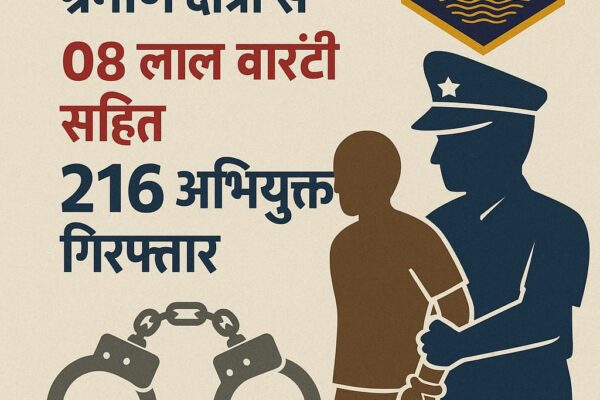 पटना पुलिस का "S-Drive" अभियान: 3 दिन में 216 अपराधी गिरफ्तार, कानून व्यवस्था को मिली मजबूती